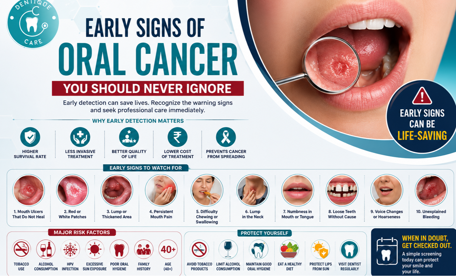 Early Signs of Oral Cancer You Should Never Ignore: Symptoms, Causes, Risk Factors &amp; When to See a Dentist
